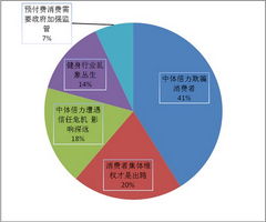 投資管理的藝術(shù) 從風(fēng)險(xiǎn)化解到價(jià)值創(chuàng)造的實(shí)踐路徑