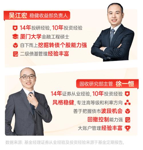 雙鑫資產(chǎn)配置 以確定性應(yīng)對(duì)不確定性的投資管理之道